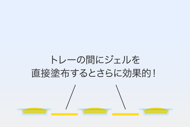 トレーの間にジェルを直接塗布するとさらに効果的!